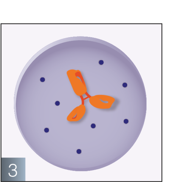 Cancer cell graphic