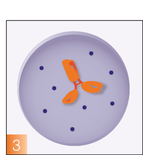 Cancer cell graphic